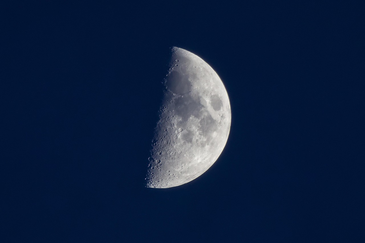 Understanding Your Moon Sign: The Key to Emotional Intelligence